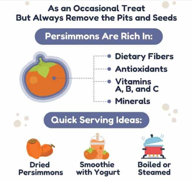 Choose Ripe Persimmons